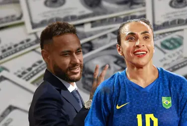 Neymar possui um relógio que você não vai acreditar